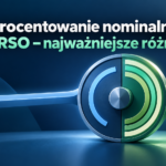 Oprocentowanie nominalne a RRSO – najważniejsze różnice – grafika wyróżniająca